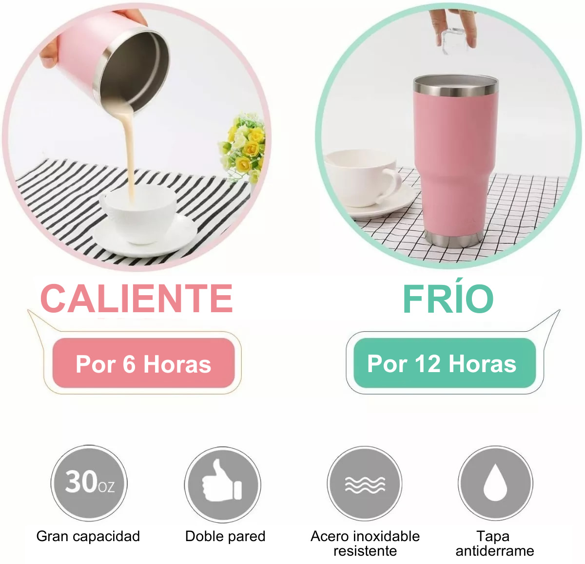 Termo América grabado láser personalizado | Acero 30oz