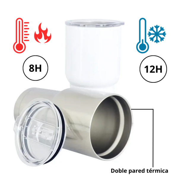 Termo América sublimado personalizado | Acero 20oz